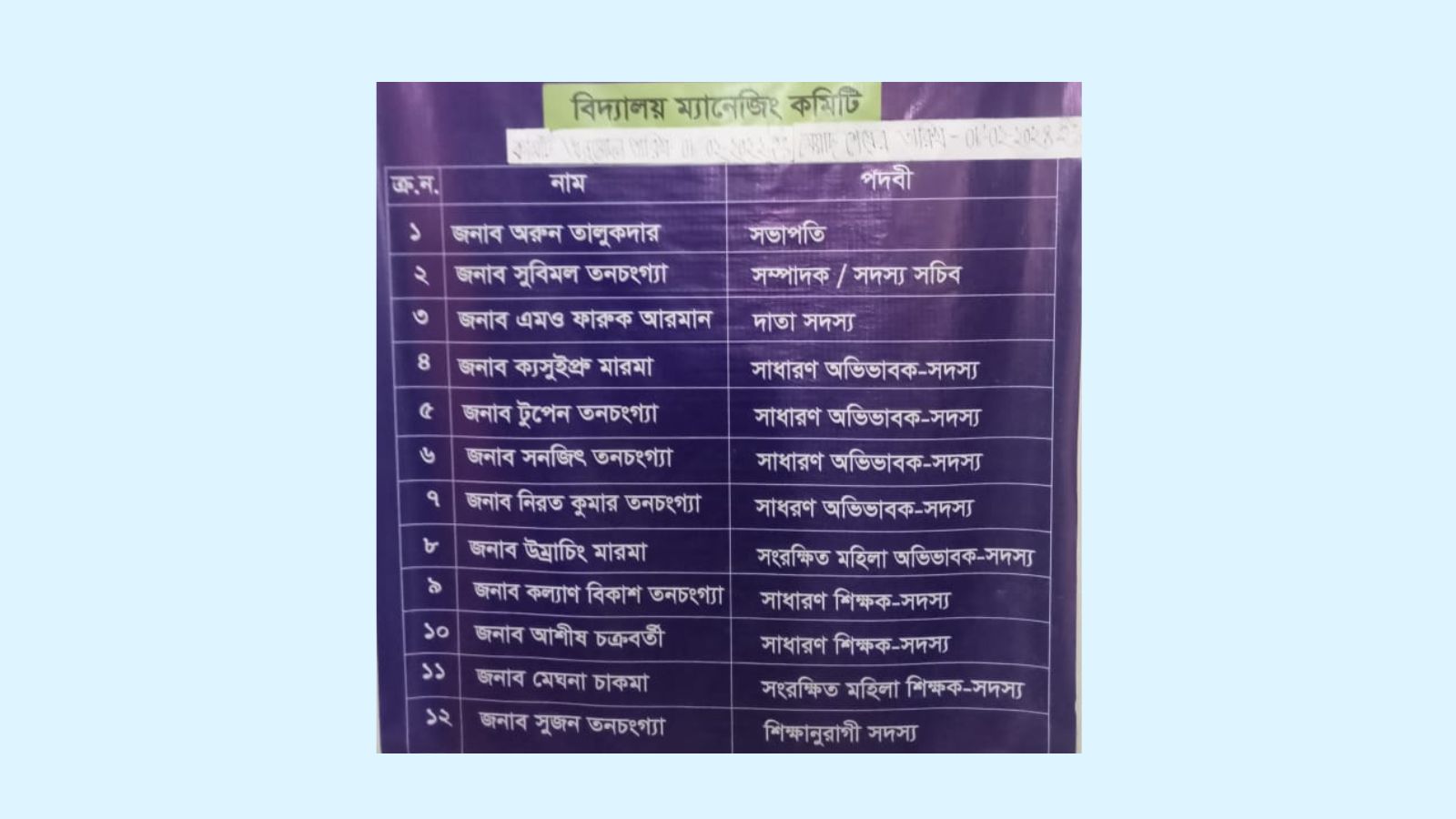 ওয়াগগা উচ্চ বিদ্যালয় , WAGGA HIGH SCHOOL